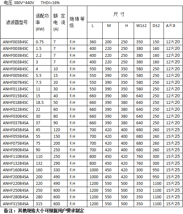 ˷Ϸ187pt(й)Ψһٷվ
