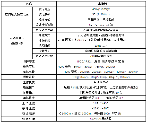 ˷Ϸ187pt(й)Ψһٷվ