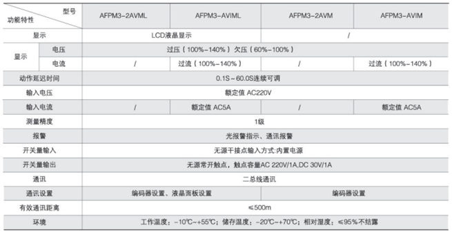 ˷Ϸ187pt(й)Ψһٷվ