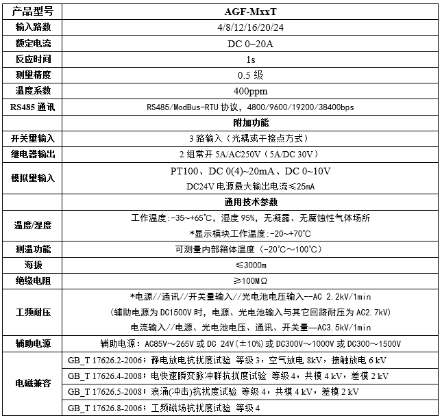 ˷Ϸ187pt(й)Ψһٷվ