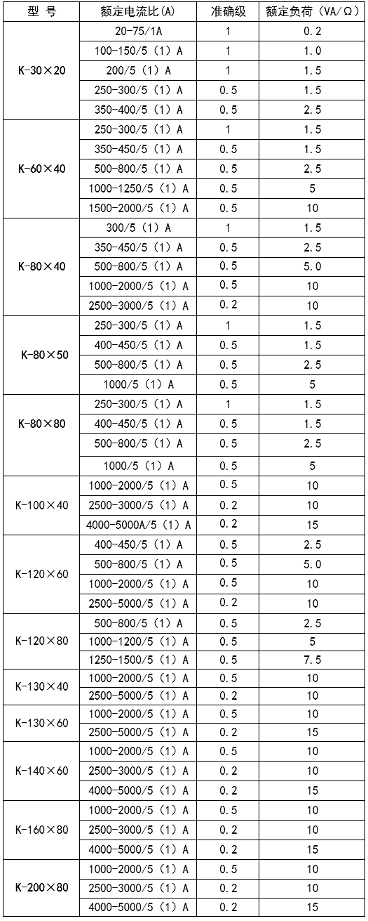 ˷Ϸ187pt(й)Ψһٷվ