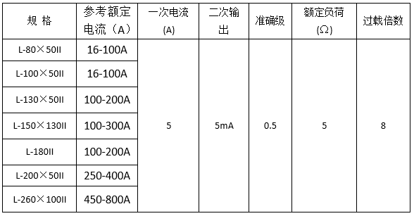 ˷Ϸ187pt(й)Ψһٷվ