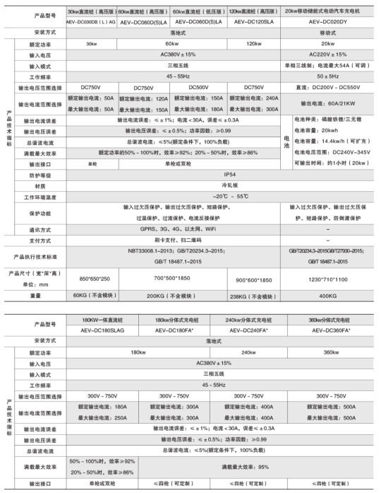 ˷Ϸ187pt(й)Ψһٷվ