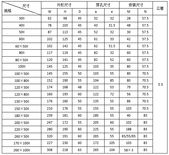 ˷Ϸ187pt(й)Ψһٷվ