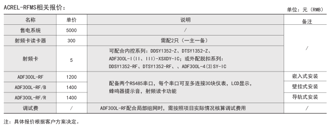 ˷Ϸ187pt(й)Ψһٷվ
