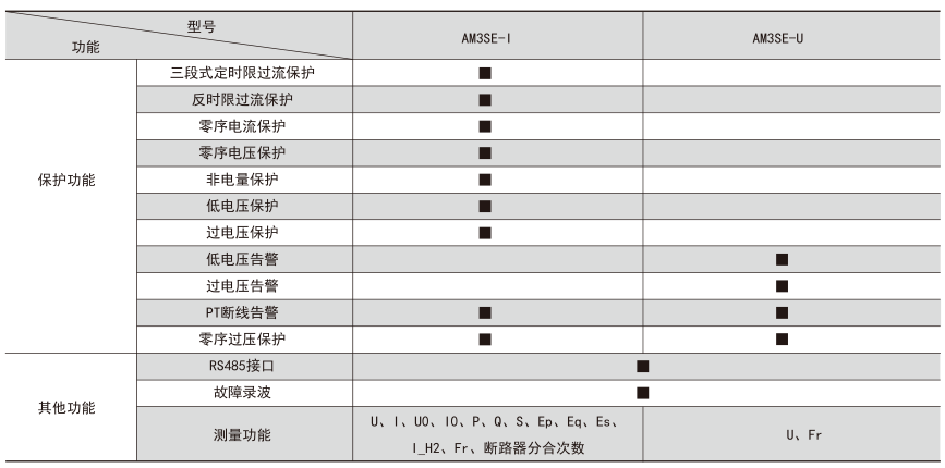 ˷Ϸ187pt(й)Ψһٷվ