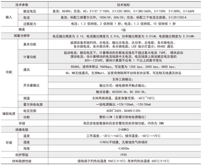 ˷Ϸ187pt(й)Ψһٷվ