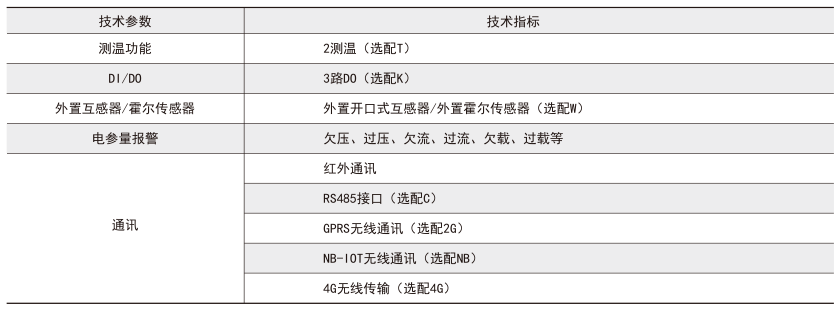 ˷Ϸ187pt(й)Ψһٷվ