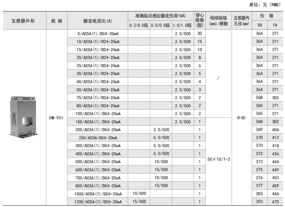 ˷Ϸ187pt(й)Ψһٷվ
