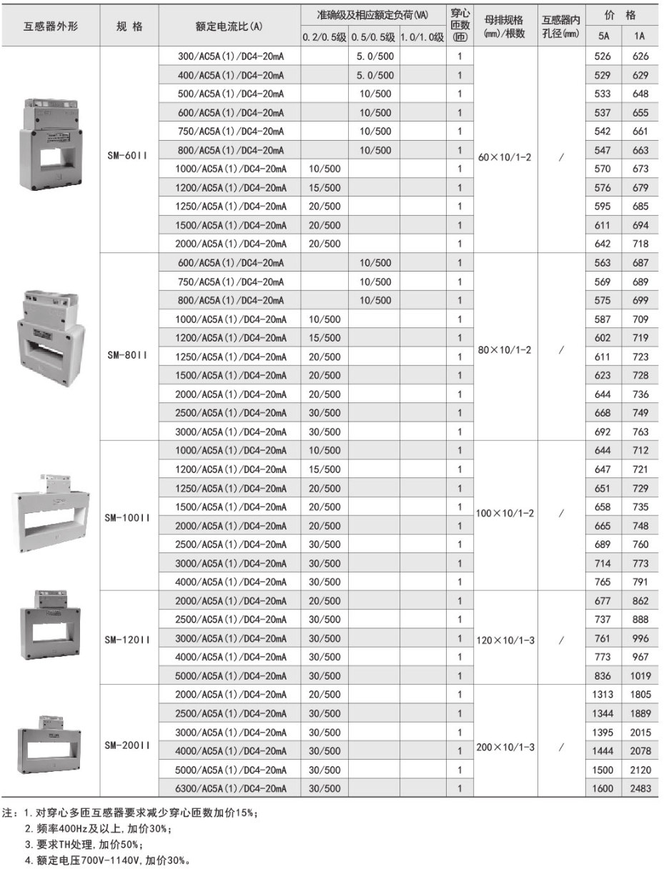 ˷Ϸ187pt(й)Ψһٷվ