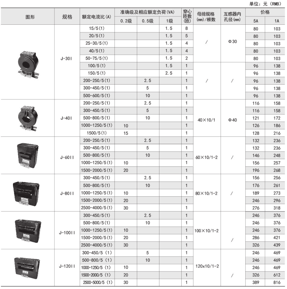 ˷Ϸ187pt(й)Ψһٷվ