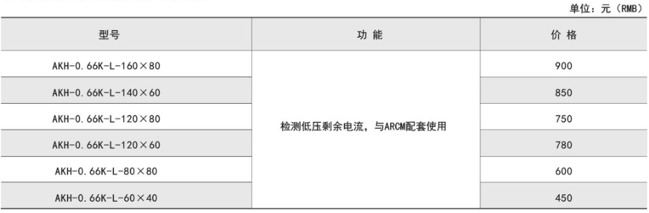 ˷Ϸ187pt(й)Ψһٷվ