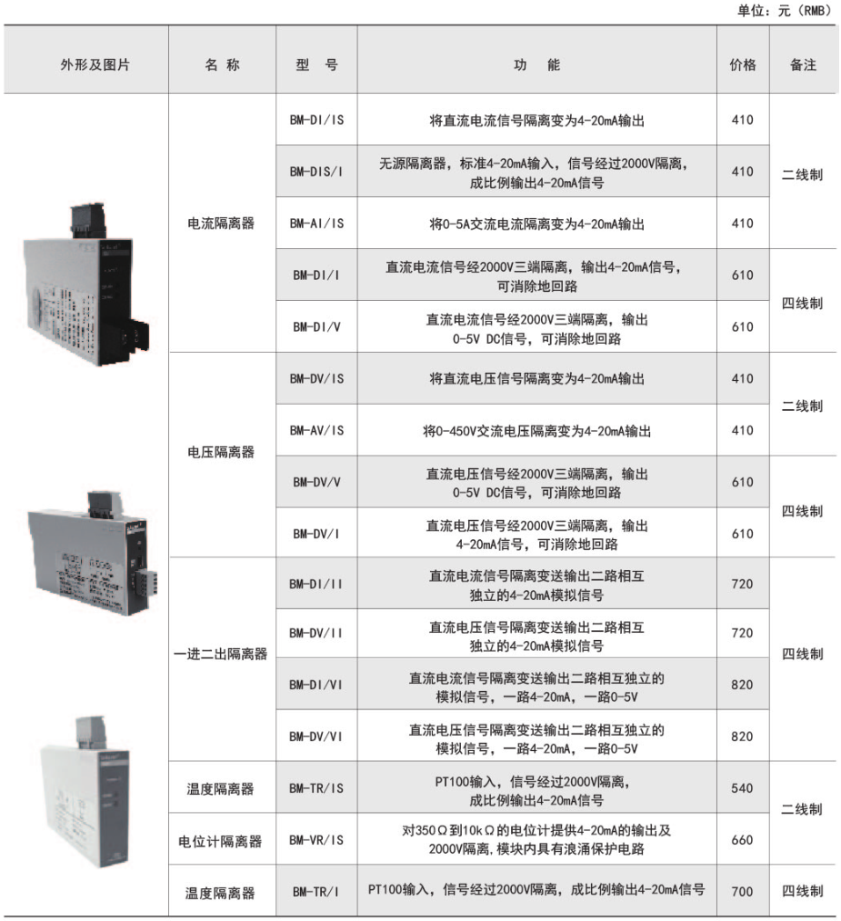 ˷Ϸ187pt(й)Ψһٷվ