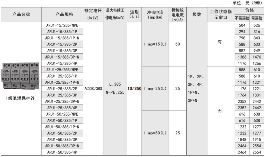 ˷Ϸ187pt(й)Ψһٷվ