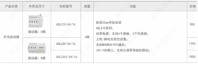 ˷Ϸ187pt(й)Ψһٷվ