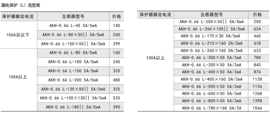 ˷Ϸ187pt(й)Ψһٷվ