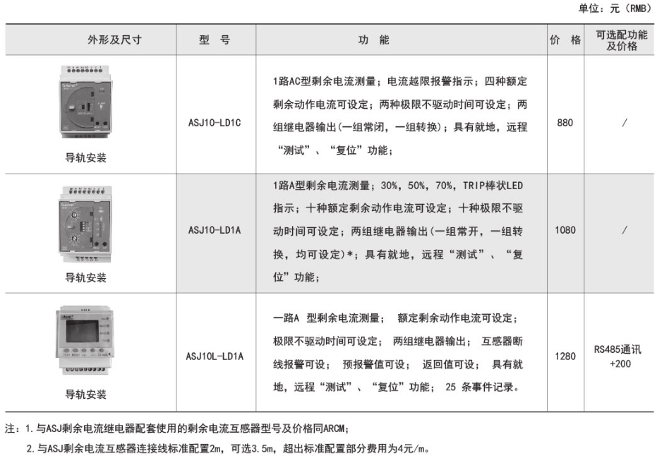˷Ϸ187pt(й)Ψһٷվ