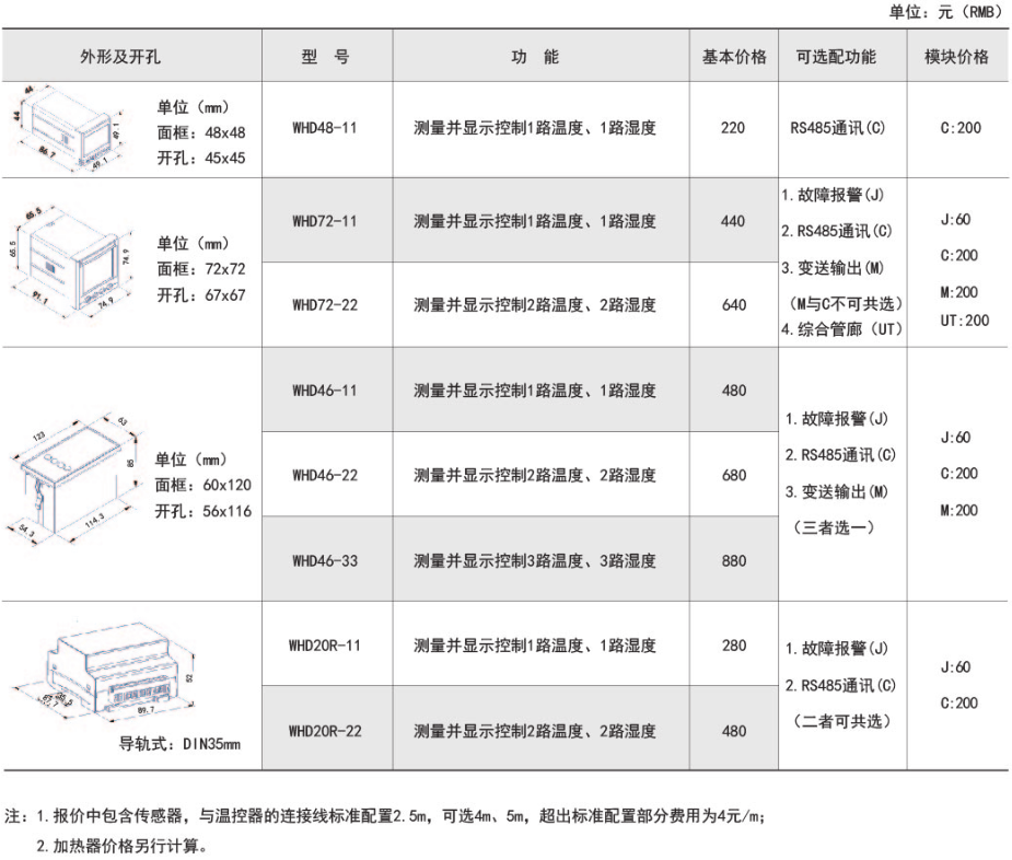 ˷Ϸ187pt(й)Ψһٷվ