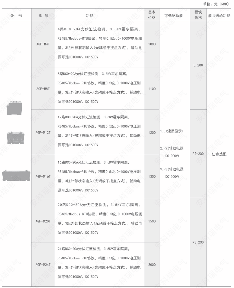 ˷Ϸ187pt(й)Ψһٷվ