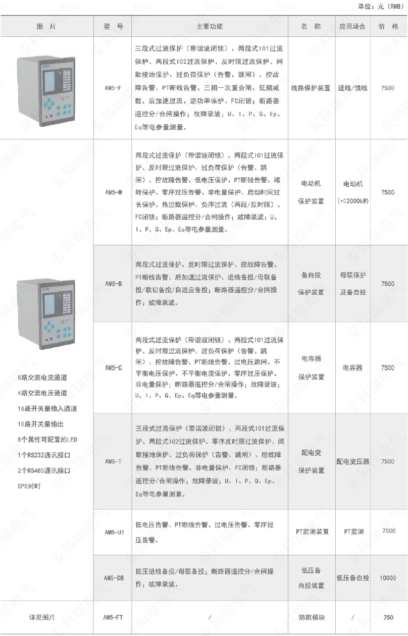 ˷Ϸ187pt(й)Ψһٷվ
