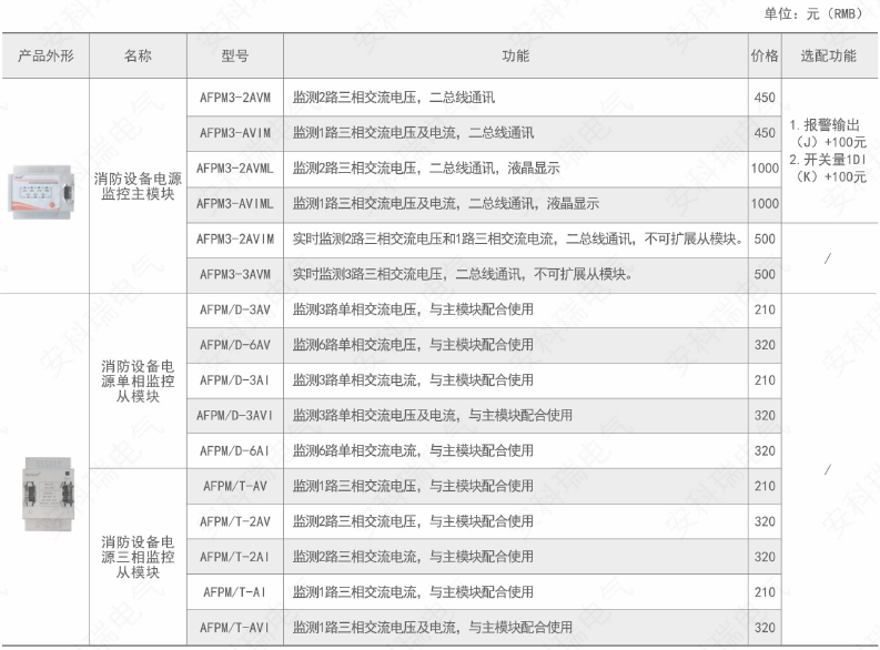 ˷Ϸ187pt(й)Ψһٷվ