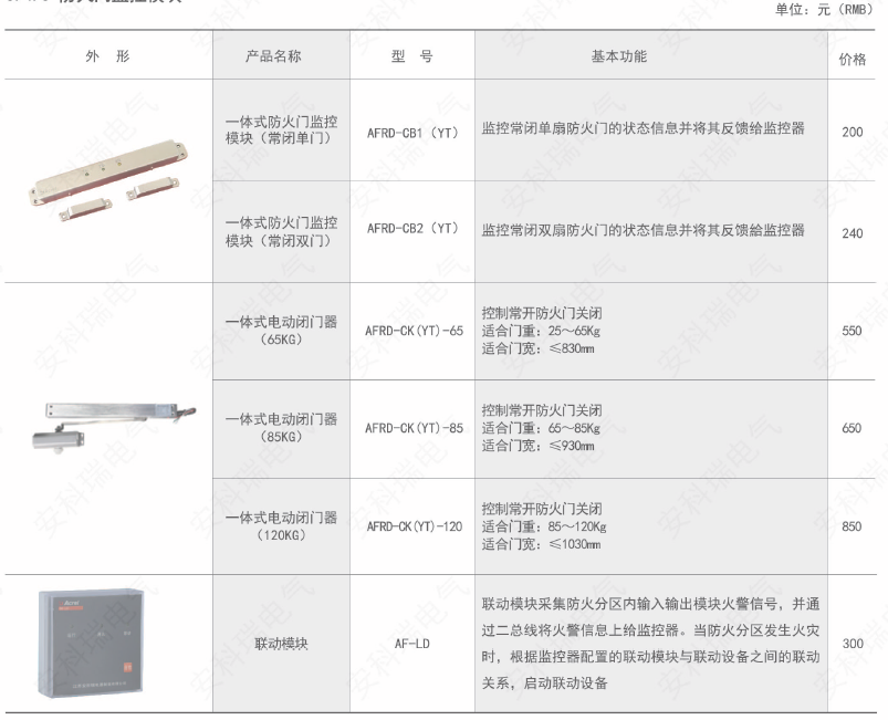 ˷Ϸ187pt(й)Ψһٷվ