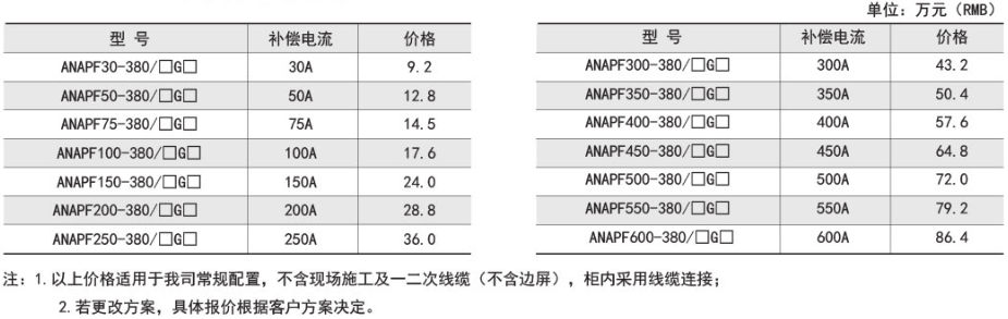 ˷Ϸ187pt(й)Ψһٷվ