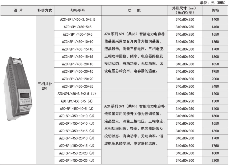 ˷Ϸ187pt(й)Ψһٷվ