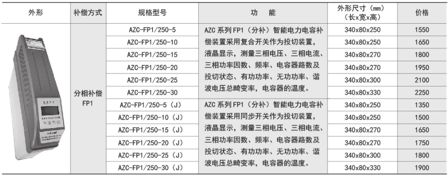 ˷Ϸ187pt(й)Ψһٷվ