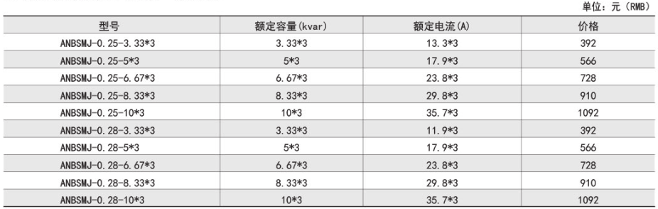 ˷Ϸ187pt(й)Ψһٷվ