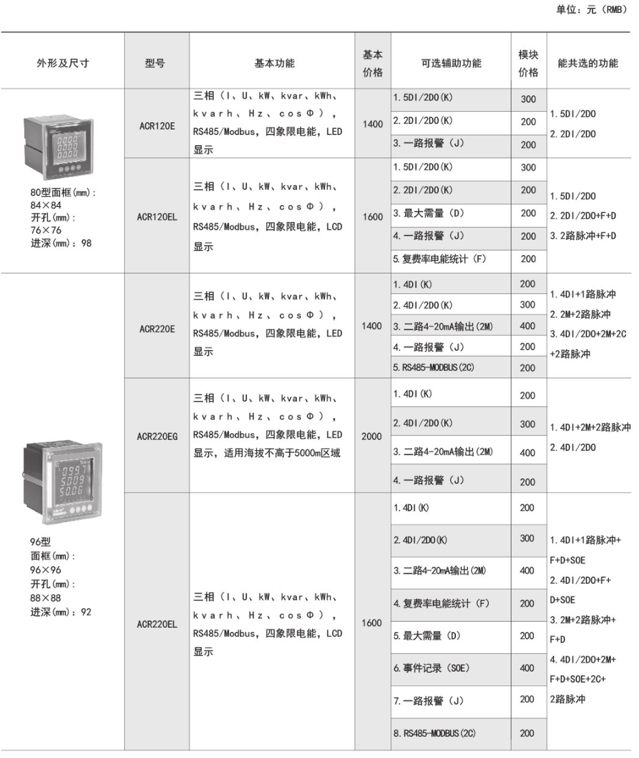 ˷Ϸ187pt(й)Ψһٷվ