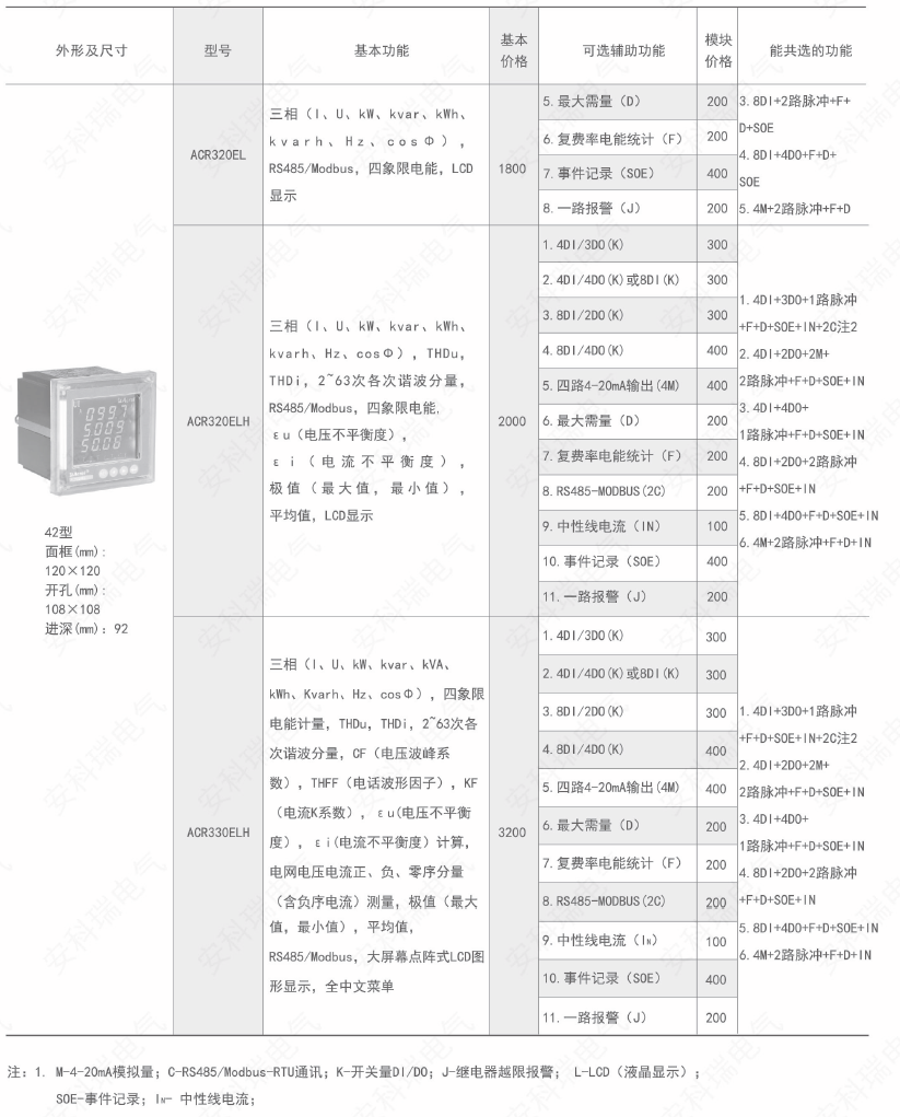 ˷Ϸ187pt(й)Ψһٷվ