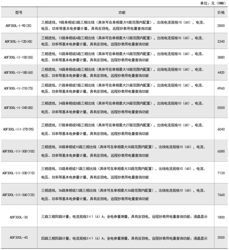 ˷Ϸ187pt(й)Ψһٷվ