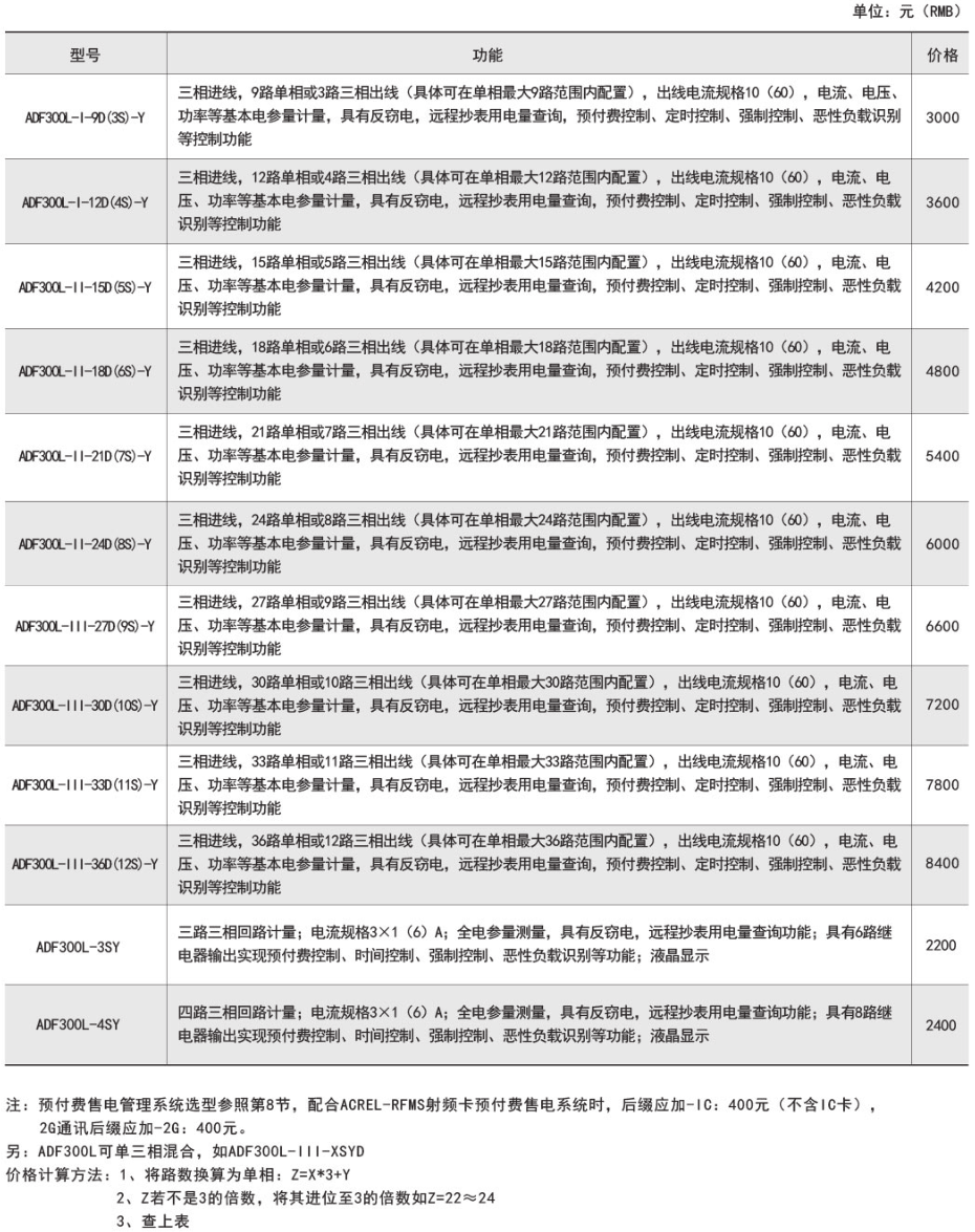 ˷Ϸ187pt(й)Ψһٷվ