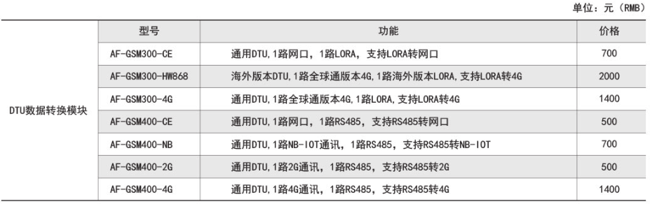 ˷Ϸ187pt(й)Ψһٷվ