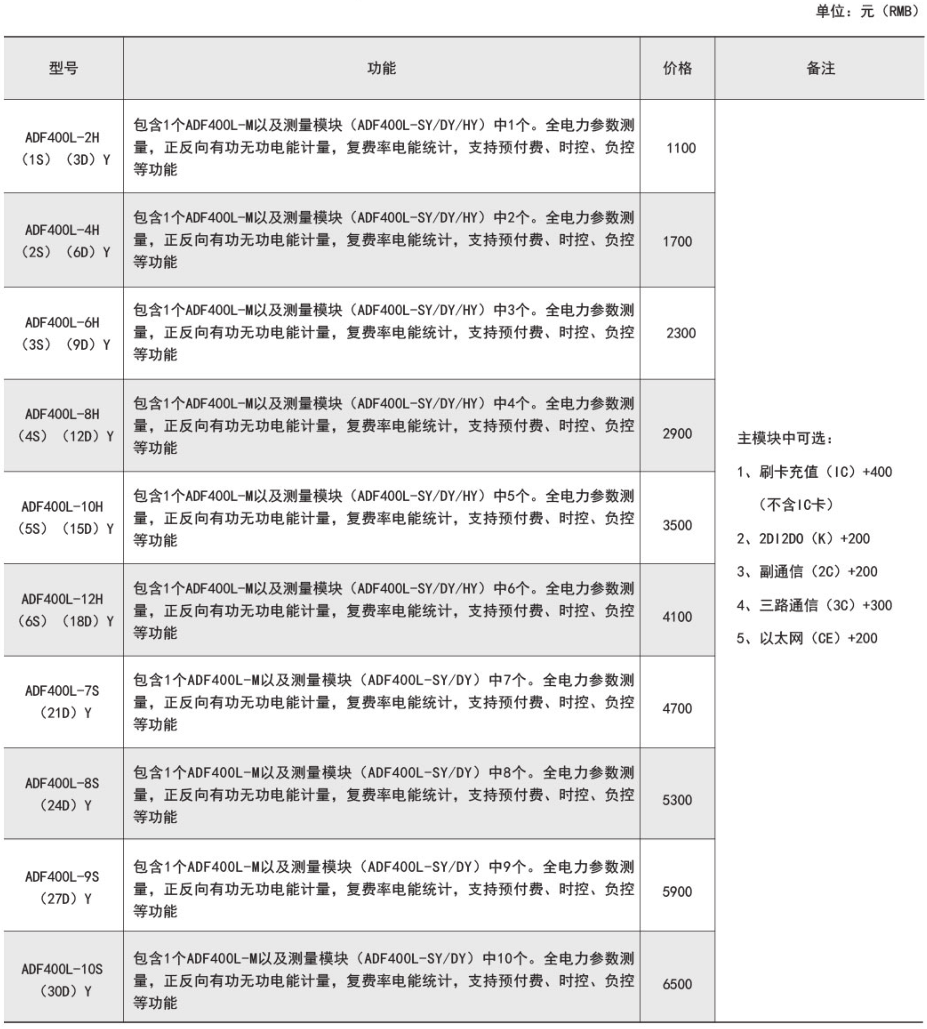˷Ϸ187pt(й)Ψһٷվ
