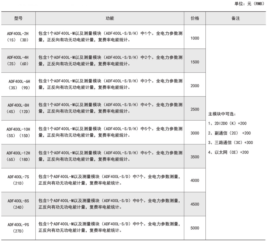 ˷Ϸ187pt(й)Ψһٷվ
