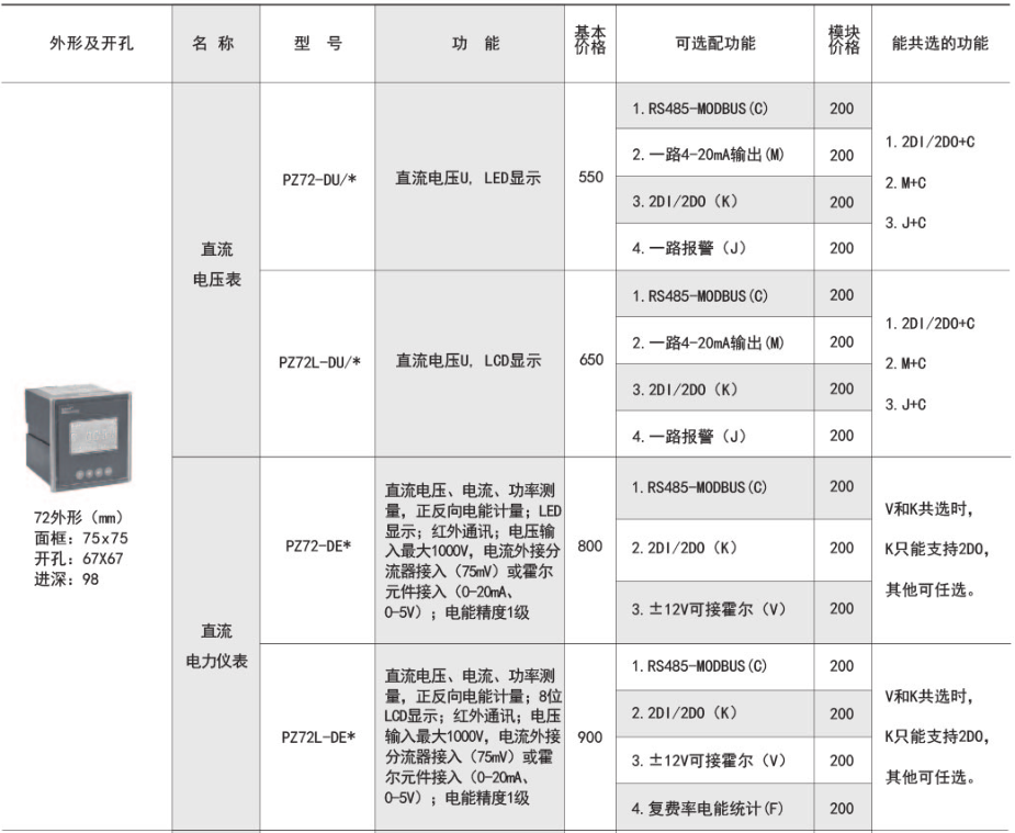 ˷Ϸ187pt(й)Ψһٷվ