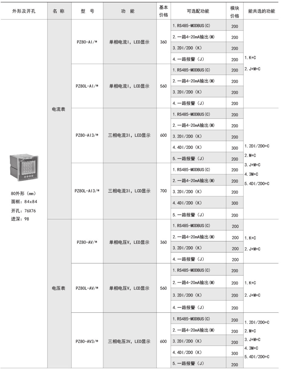 ˷Ϸ187pt(й)Ψһٷվ