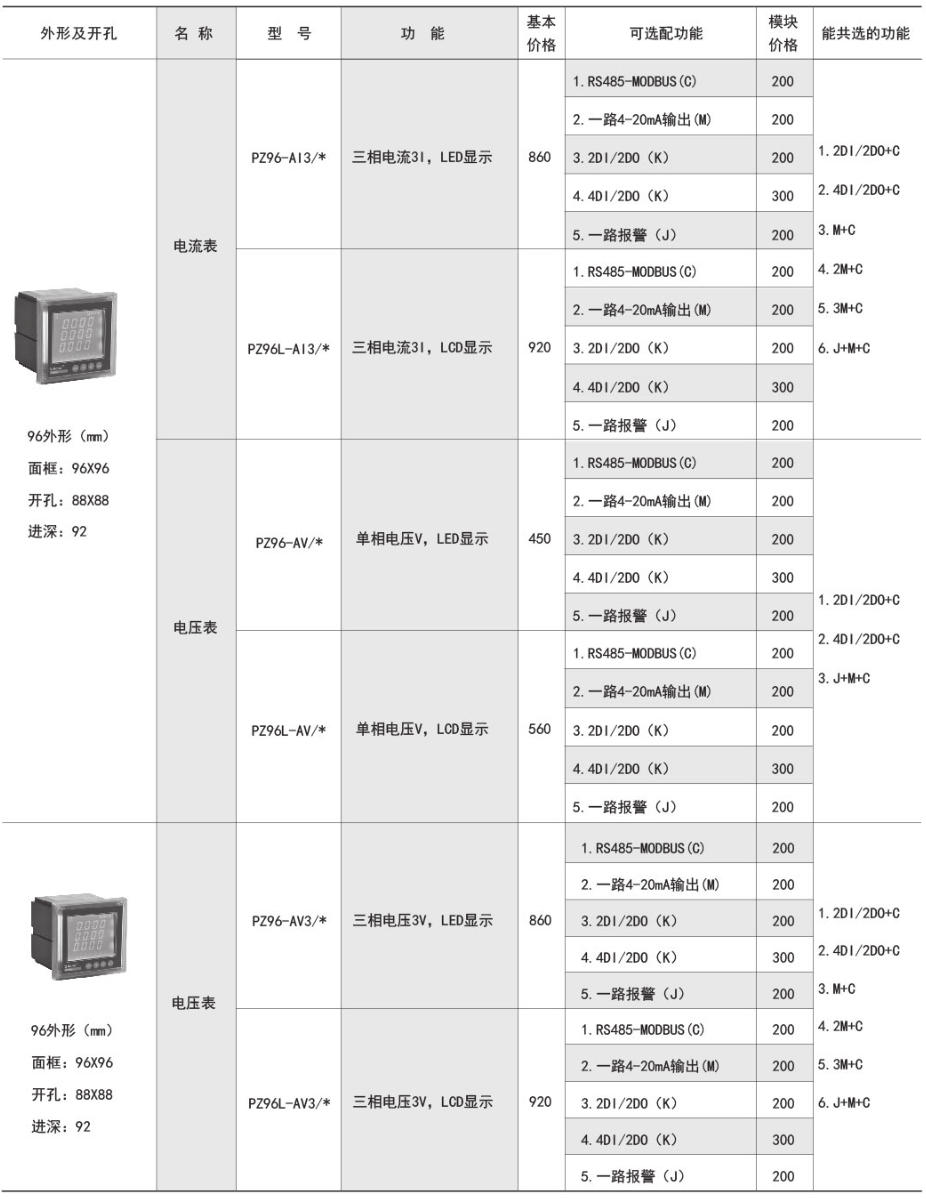 ˷Ϸ187pt(й)Ψһٷվ