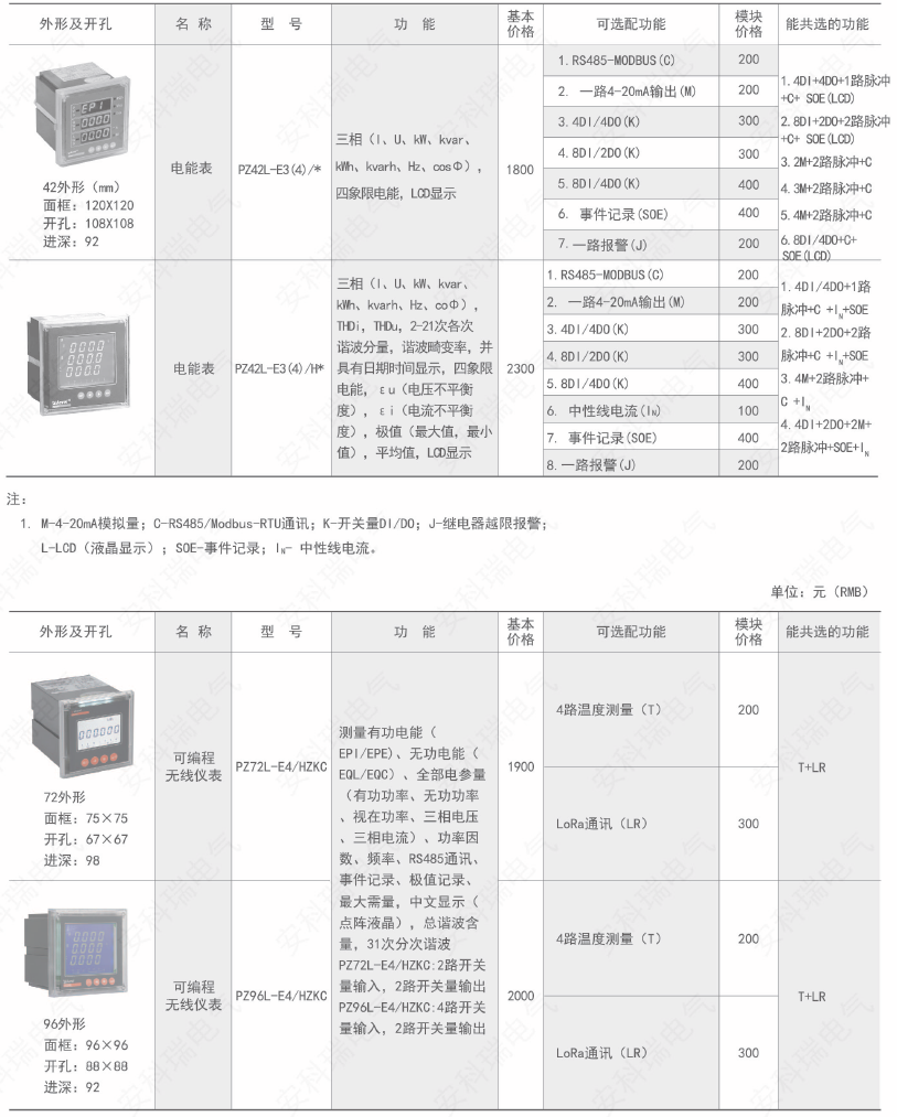˷Ϸ187pt(й)Ψһٷվ