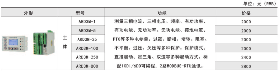 ˷Ϸ187pt(й)Ψһٷվ