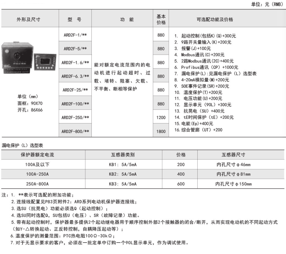 ˷Ϸ187pt(й)Ψһٷվ