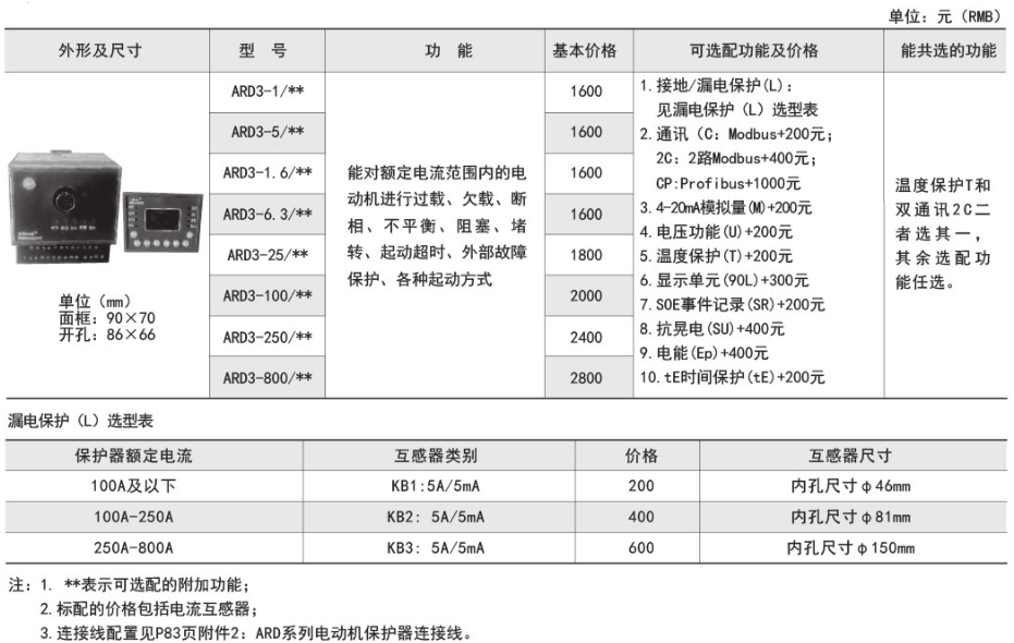˷Ϸ187pt(й)Ψһٷվ