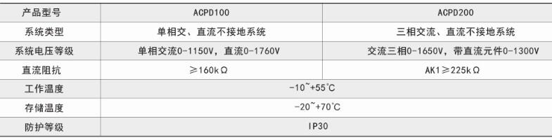 ˷Ϸ187pt(й)Ψһٷվ