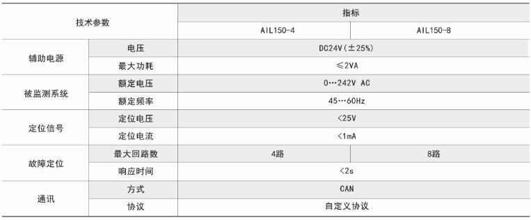 ˷Ϸ187pt(й)Ψһٷվ
