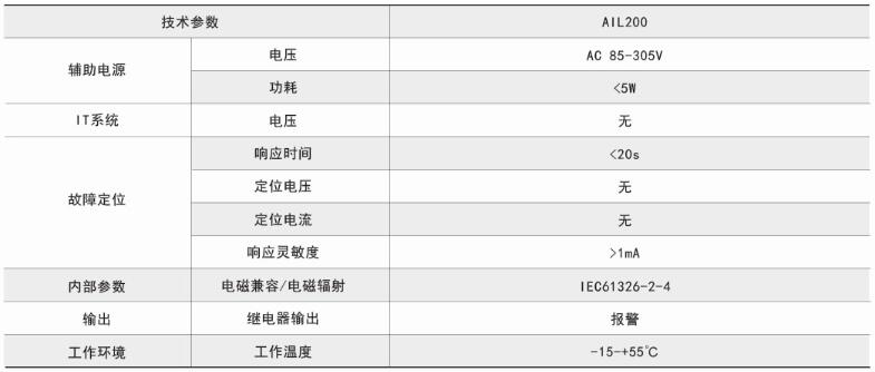 ˷Ϸ187pt(й)Ψһٷվ