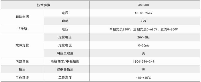 ˷Ϸ187pt(й)Ψһٷվ