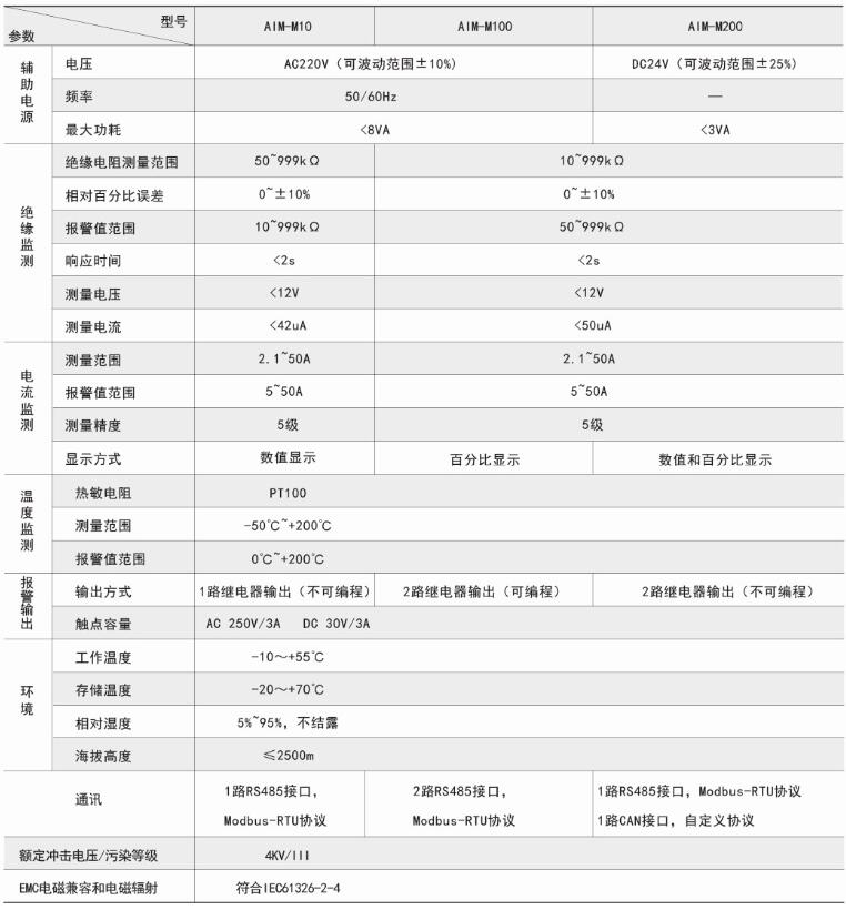 ˷Ϸ187pt(й)Ψһٷվ