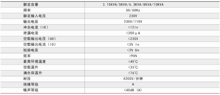 ˷Ϸ187pt(й)Ψһٷվ